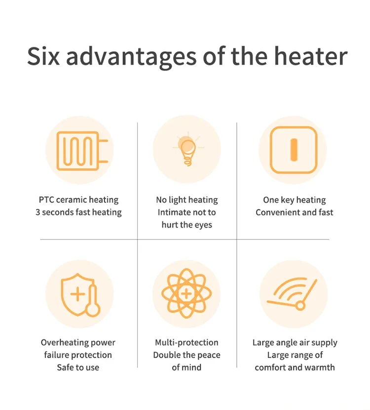 Portable Electric Heater, 500W, 500W(0.67hp) - detail 4