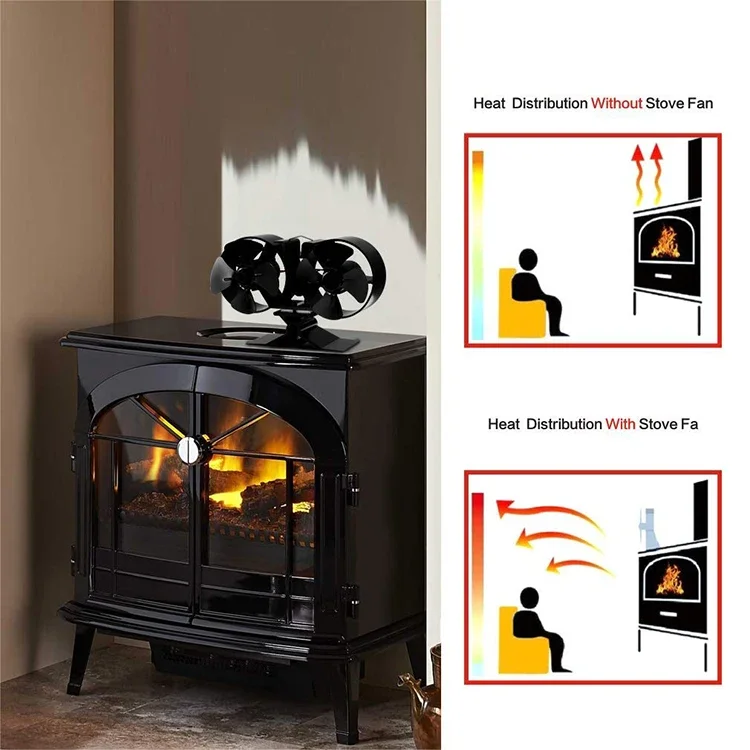 Wood Fireplace, Vehicle Power Supply, Aluminum - detail 12
