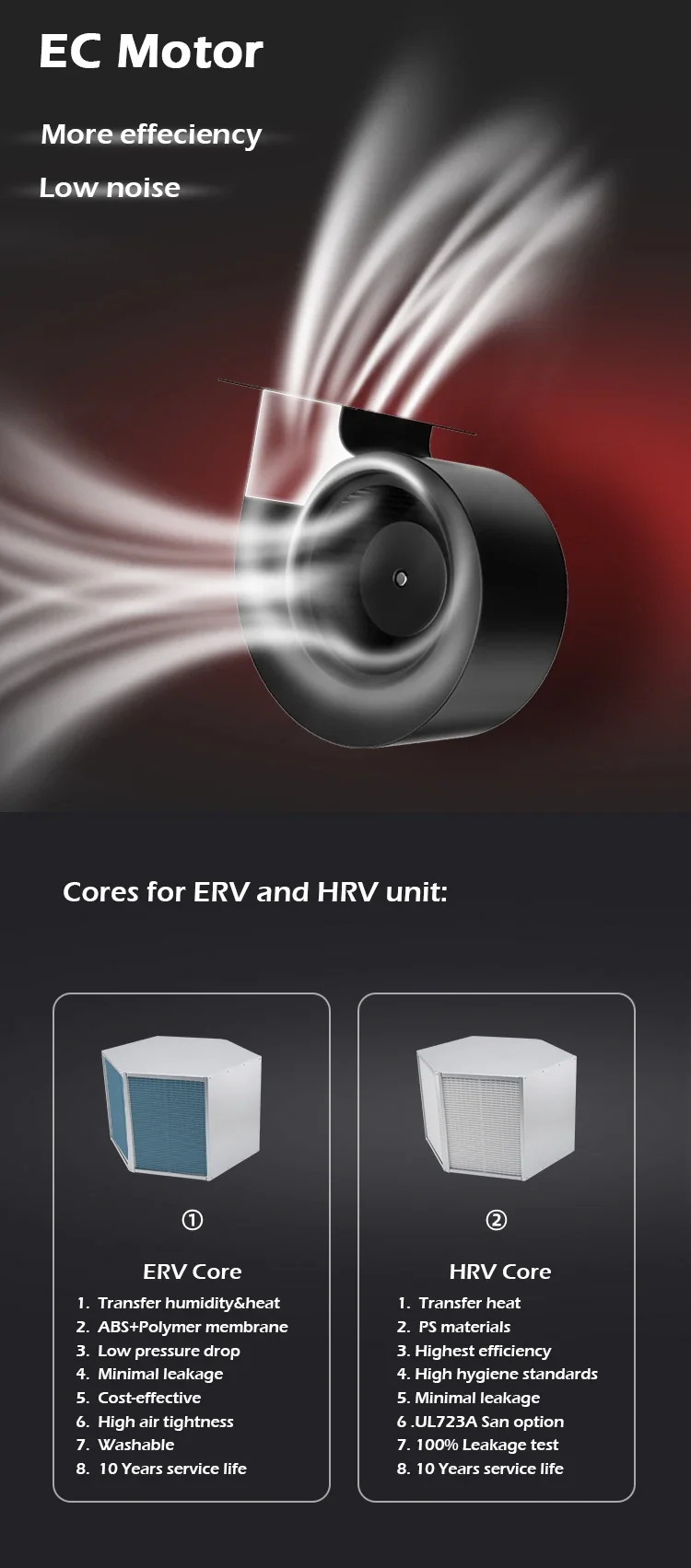 Erv Hvac Wifi Controller, HEPA, HVAC Systems, D150EC - detail 10