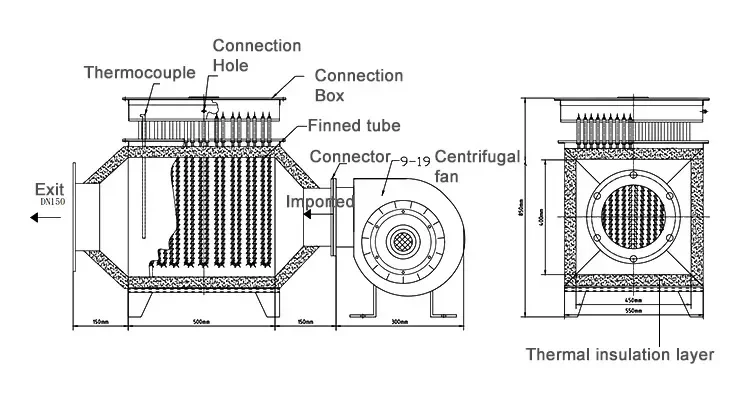 Air Duct Heater, 30kw, 220 - detail 8