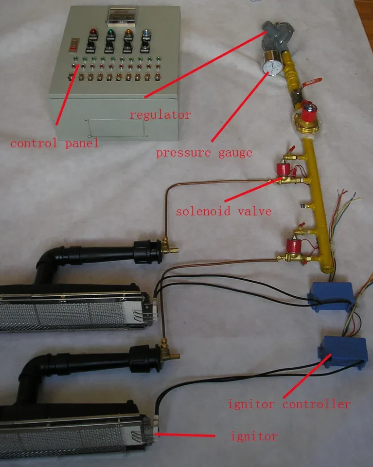 Gas Heater, 380 V - detail 2