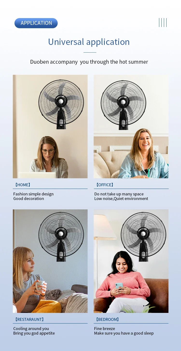 Wall Mounted Fan, Electric, Metal - detail 10
