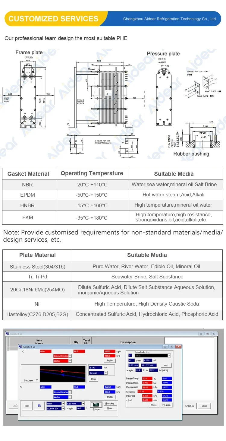Plate Heat Exchanger, 316L, Stainless, Steel, PHE - detail 6