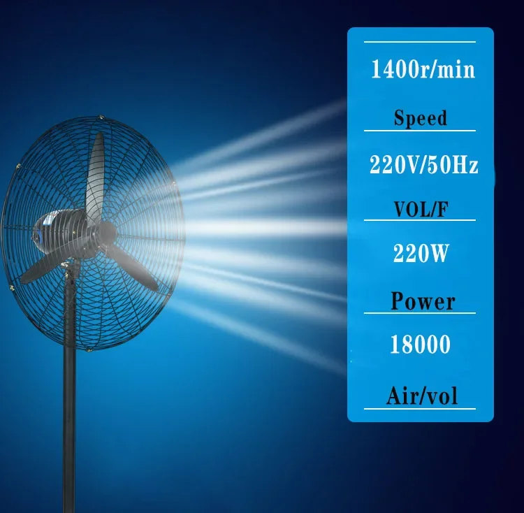 Pedestal Fan, 202630, 220V, Electric - detail 4