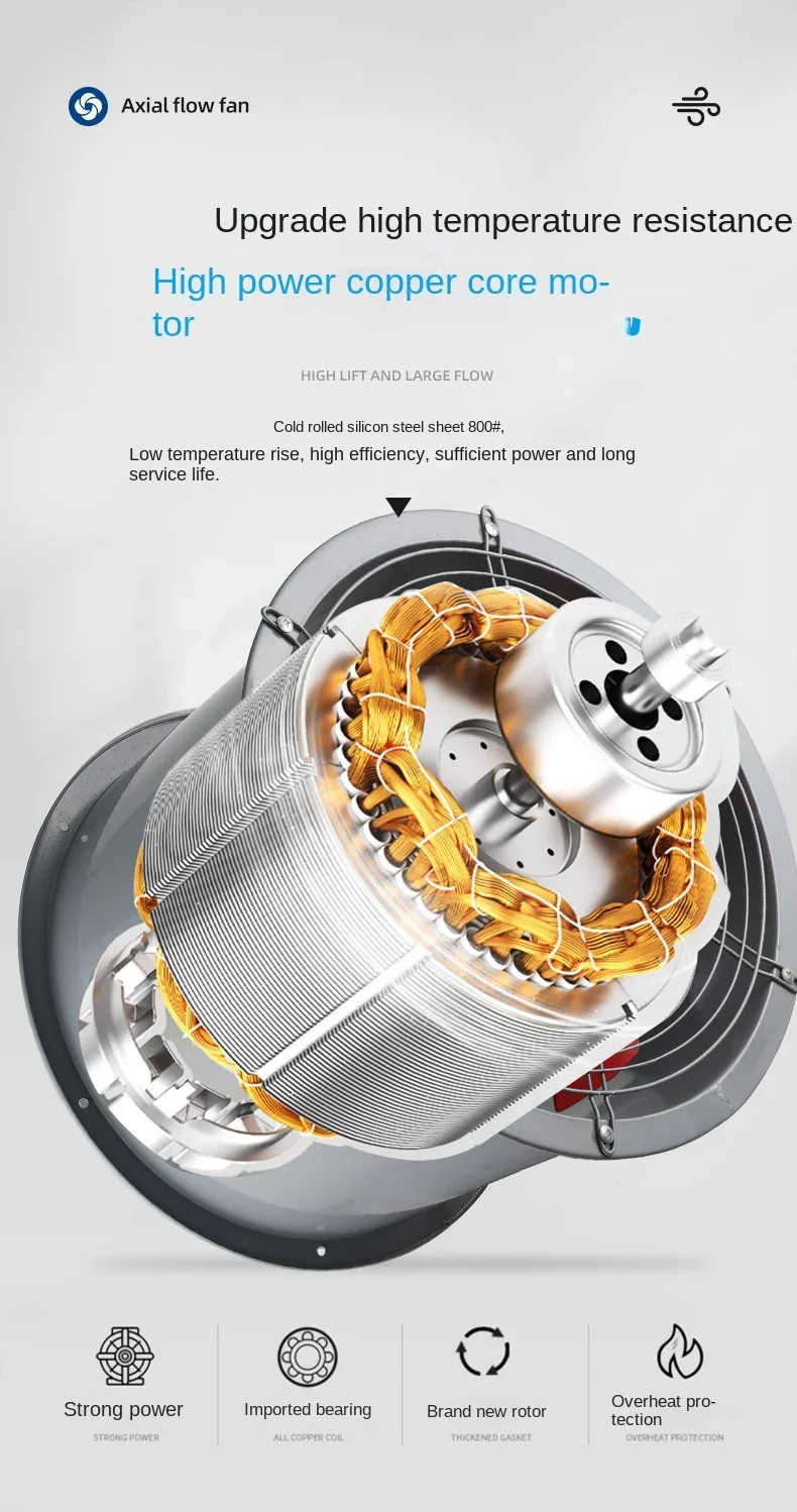 Axial Flow Fan, T35-11, 220V, Steel - detail 22