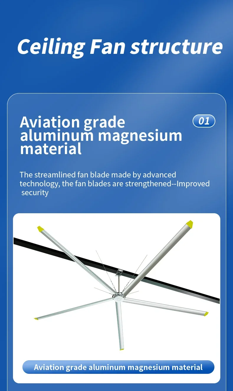 Ceiling Fan, BBW, 220V - detail 16