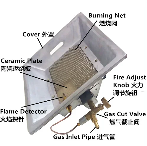 Infrared Gas Brooder Heater, Aluminum, THD2606-1 - detail 14