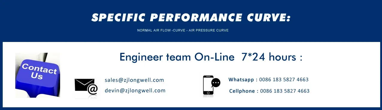 Heat Exchangers, LONGWELL, 175mm, 115v, 220v - detail 8