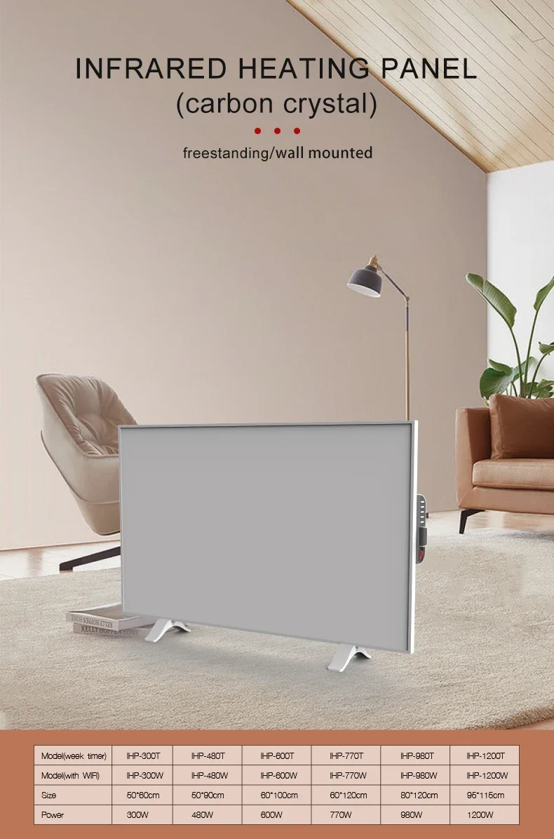Pet Infrared Heating Panel, Ceiling, Wall - detail 2
