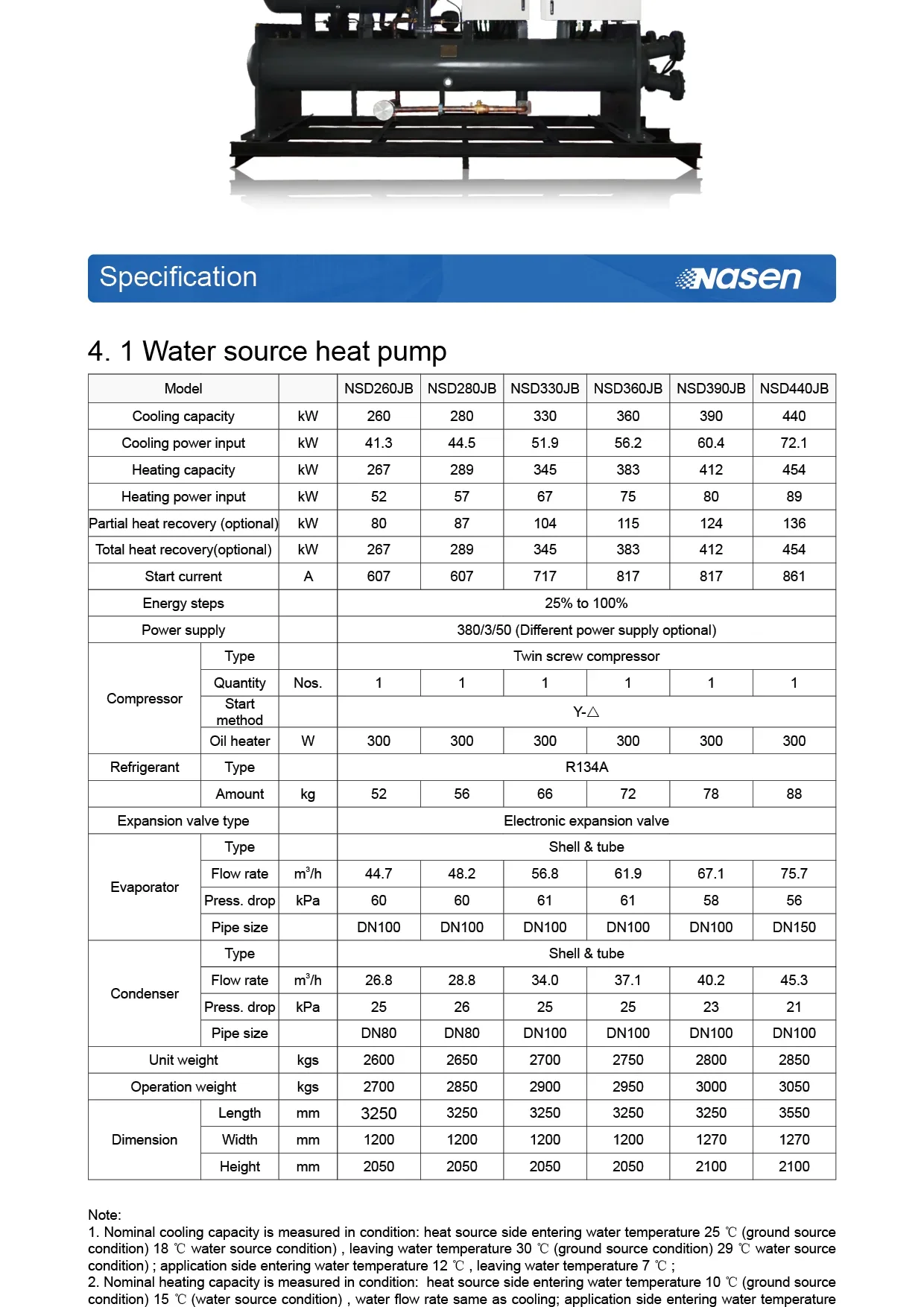 Ground Source Heat Pump, 290kW, 2400kW, NASEN - detail 20