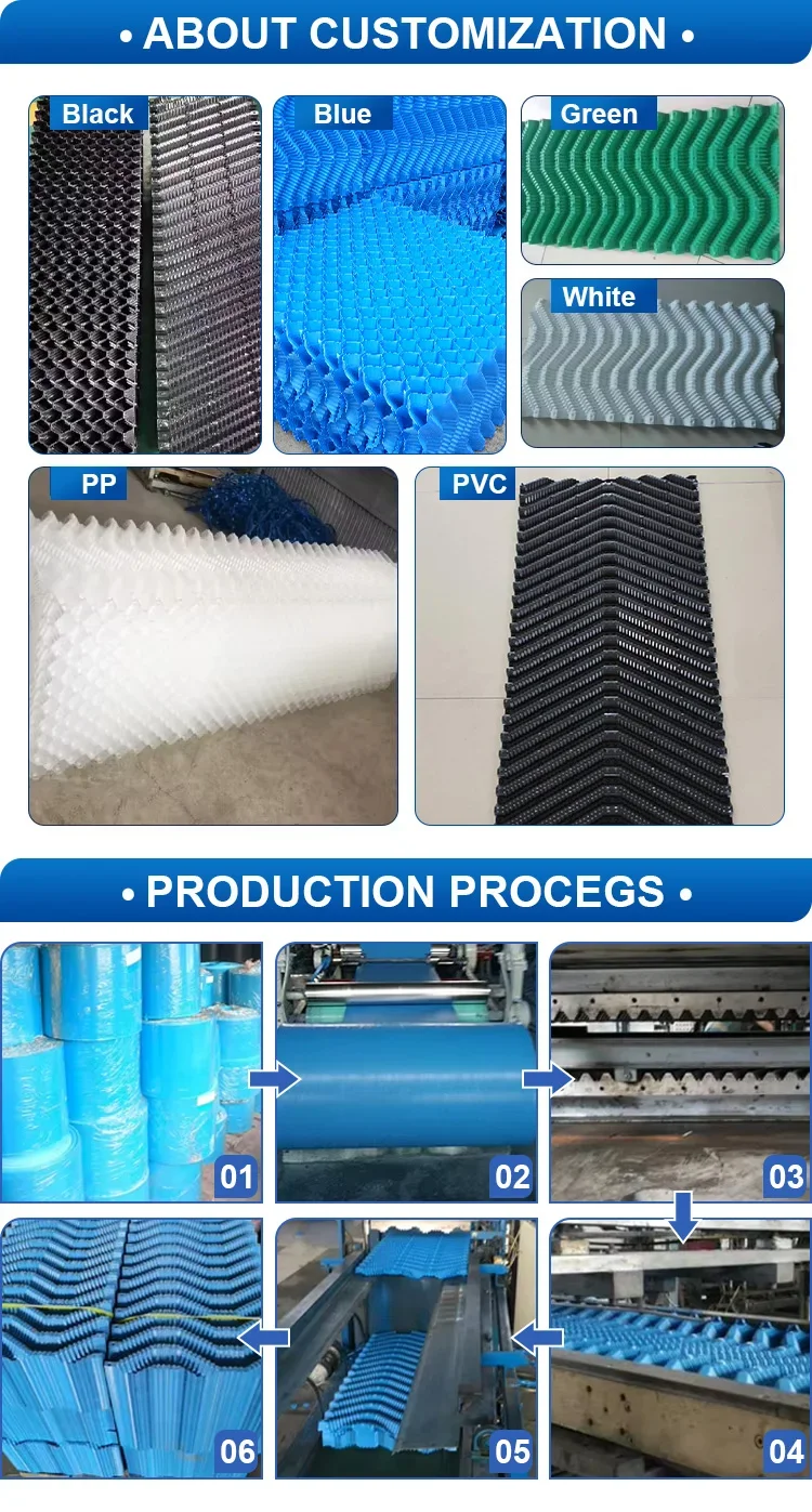 Cooling Tower, PVC, 220, 5.5KW(7.38hp) - detail 18