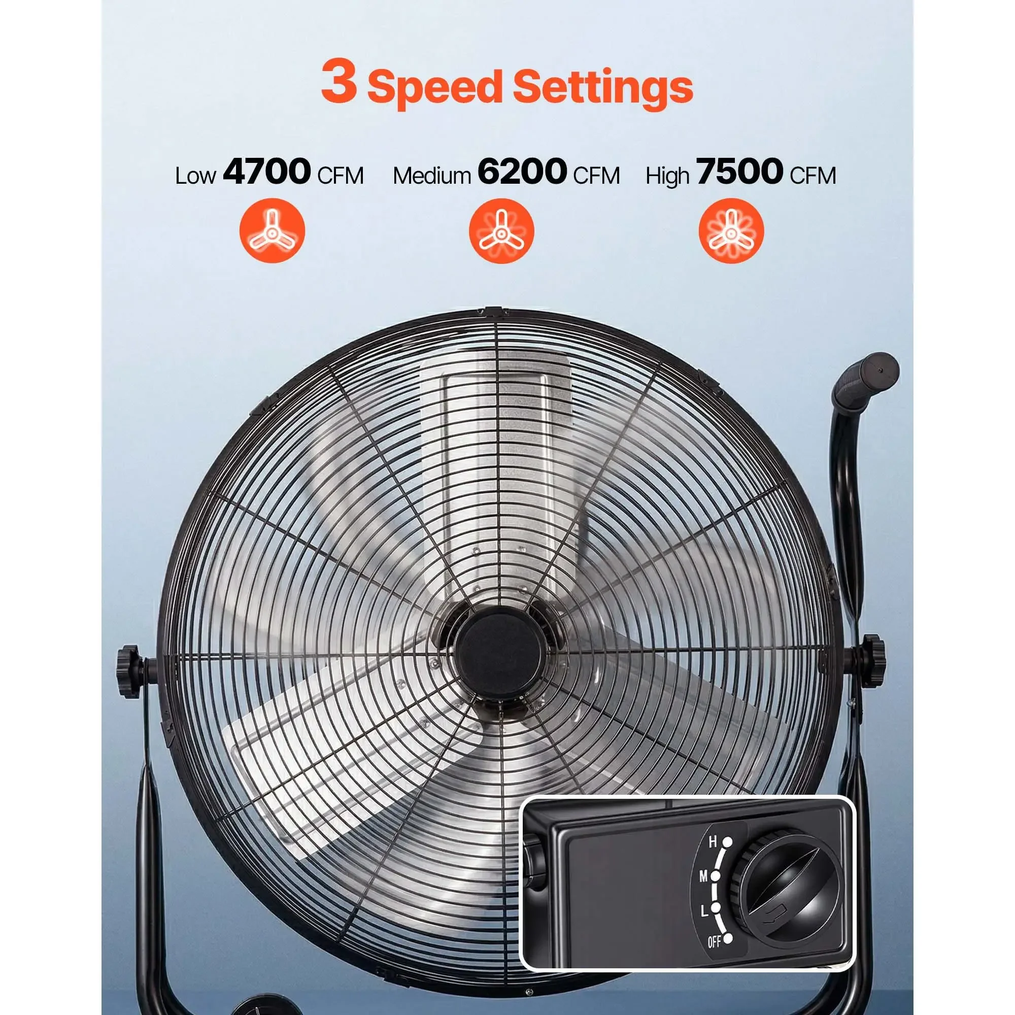 Industrial Drum Fan, 7500, CFM, Aluminum, 360 - detail 8