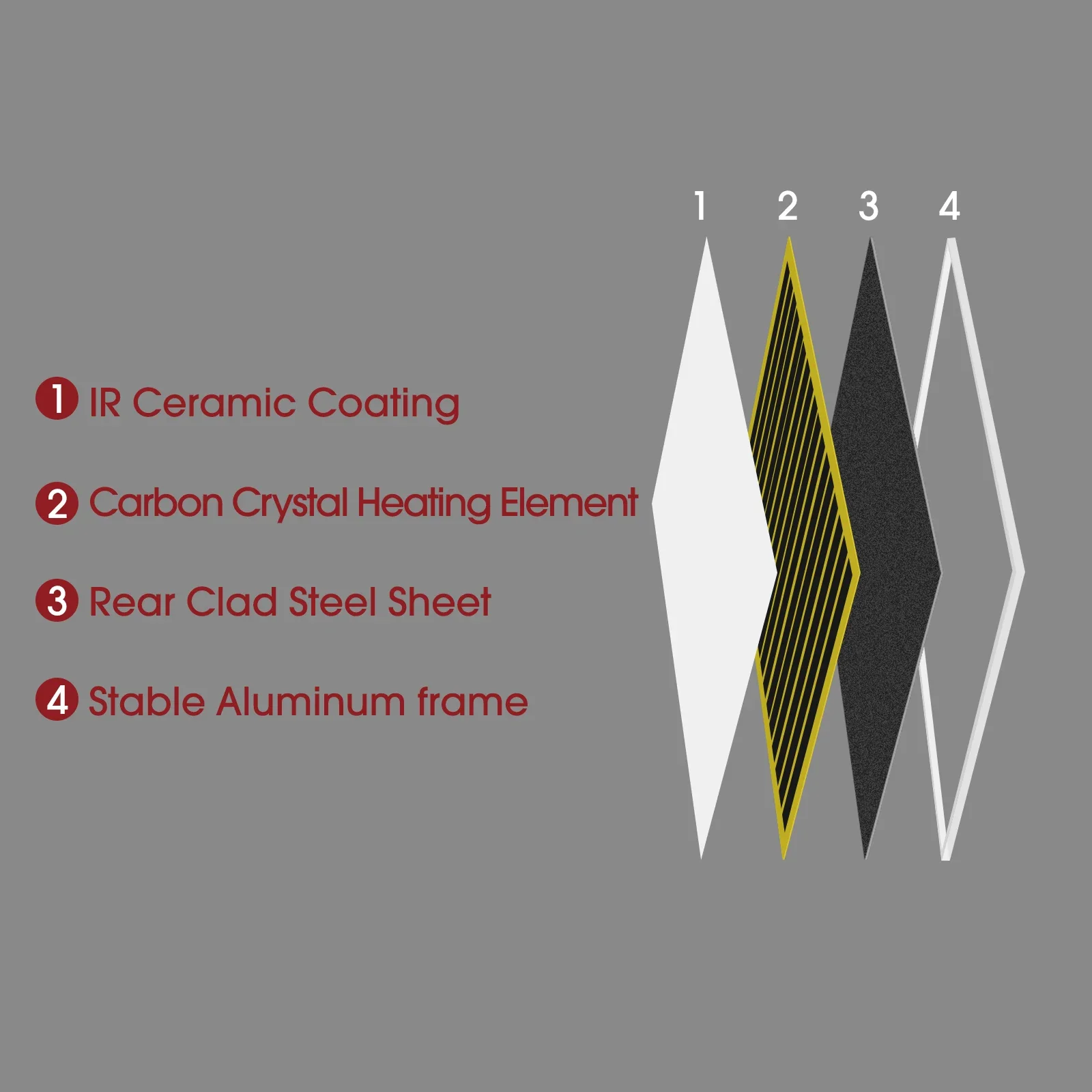 Electric Heater, 900W, clad steel sheet - detail 14