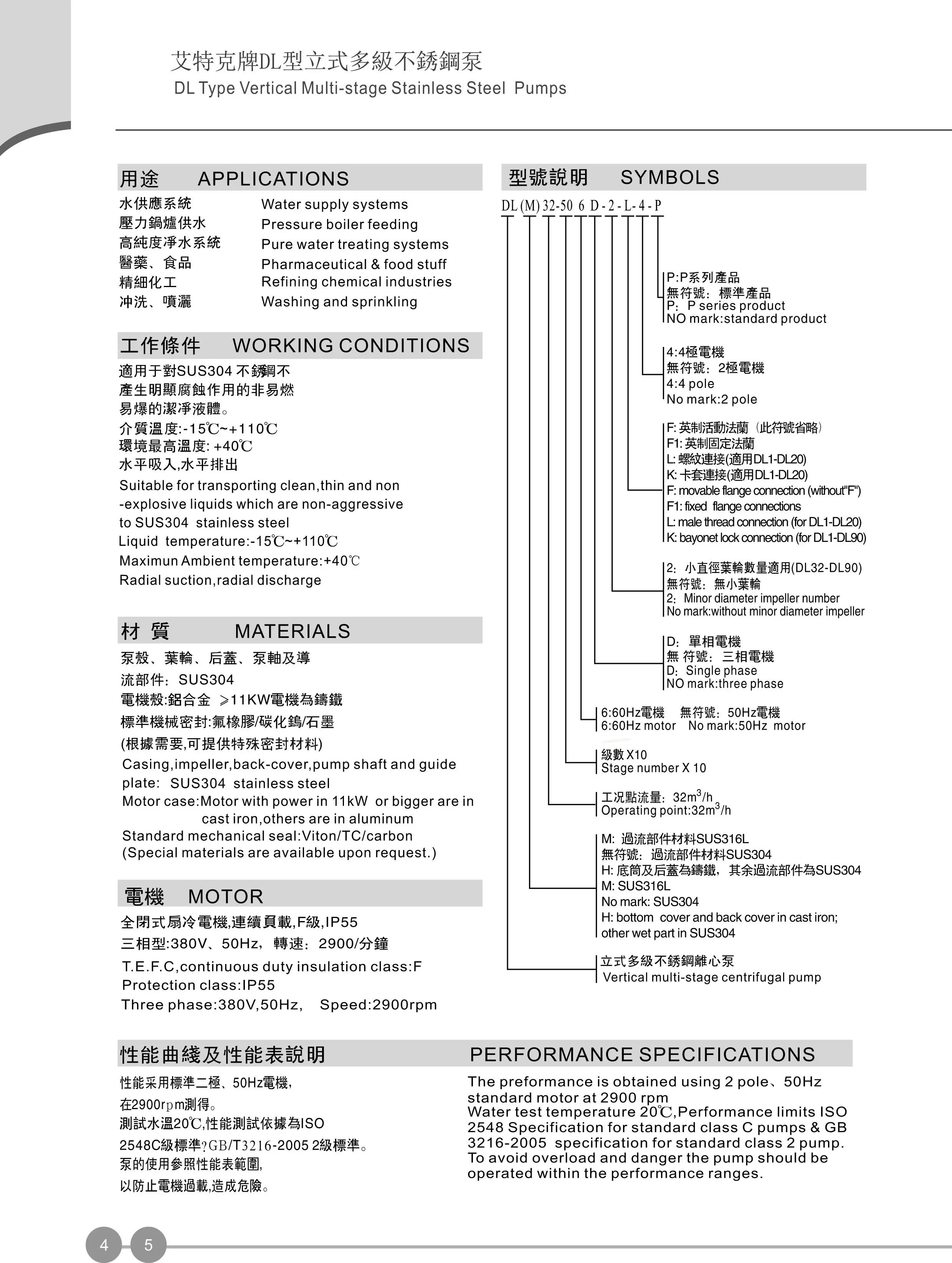 Vertical Multistage Boiler, Stainless, Steel, 304 - detail 4