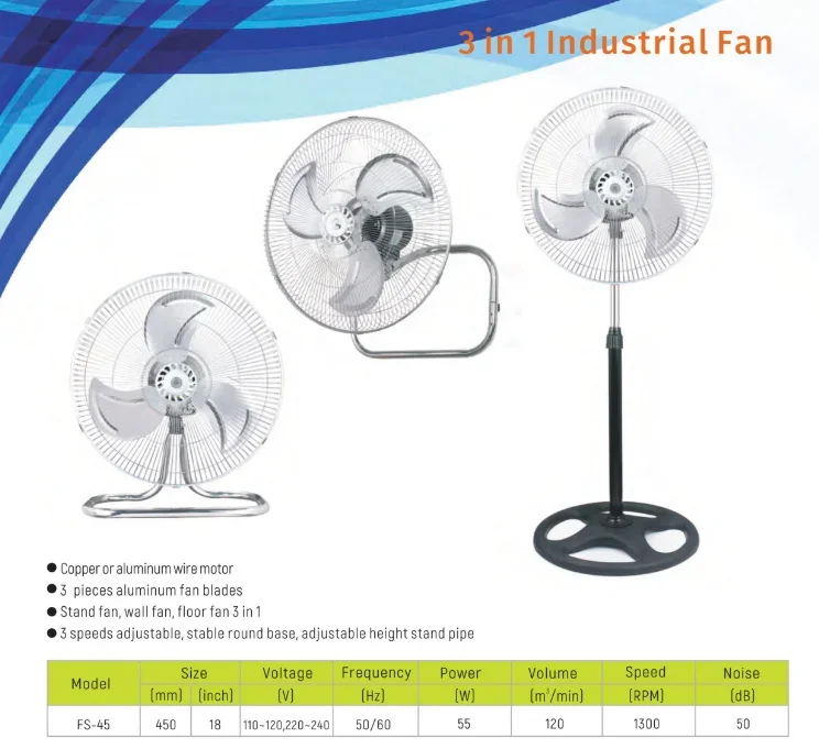 Ventilador Standing Fan, 220V, 55W(0.07hp) - detail 6