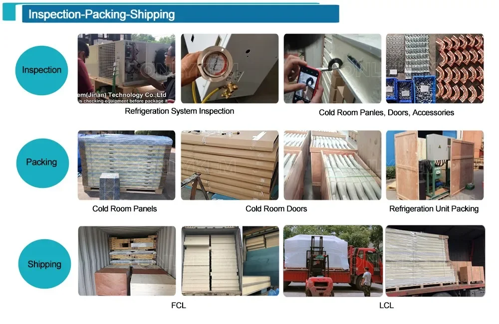 Walk-in Cooler, PIR, Rock Wool, PU Sandwich Panel - detail 22