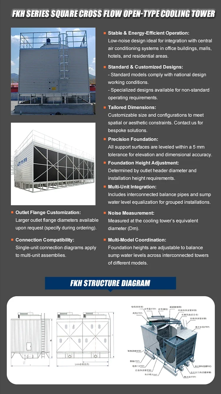 Water Cooling Tower, 380 V, 50-1000m3 - detail 12