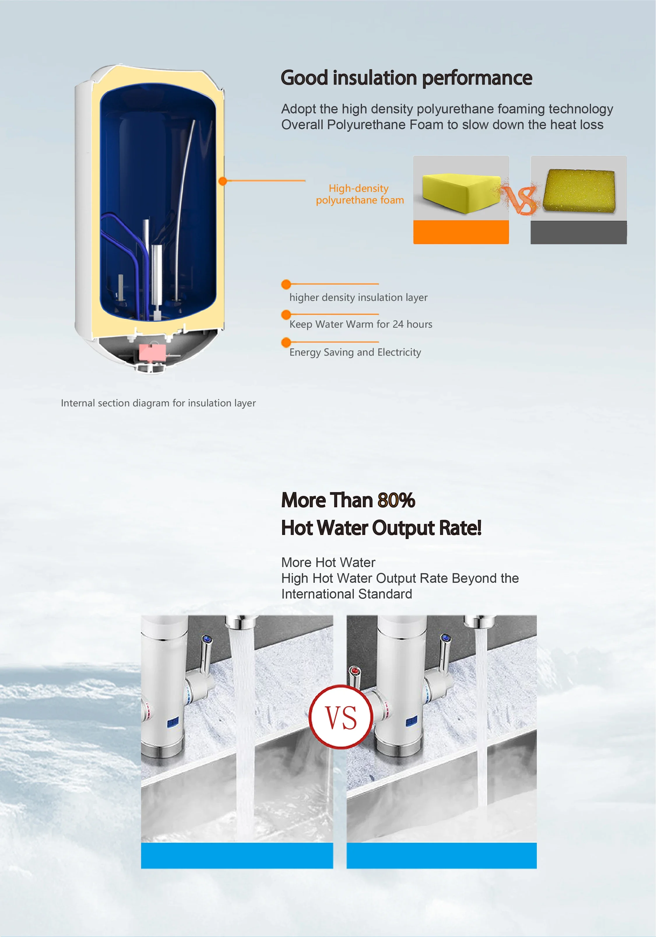 Water Heater, LCD, 110V-240V, 30L(7.93gal) - detail 6