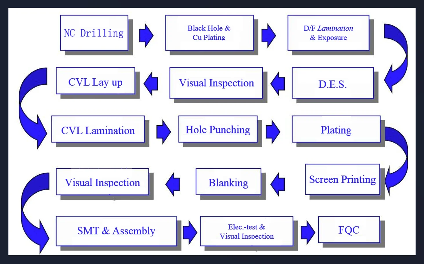 Usb Power Plate, 1.5~220VAC, Electric - detail 6