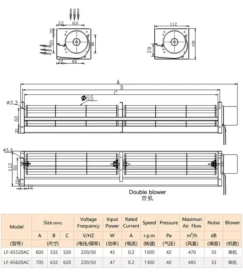 Axial Drum Type Fan, HY-65, AC220V, Aluminum - detail 12