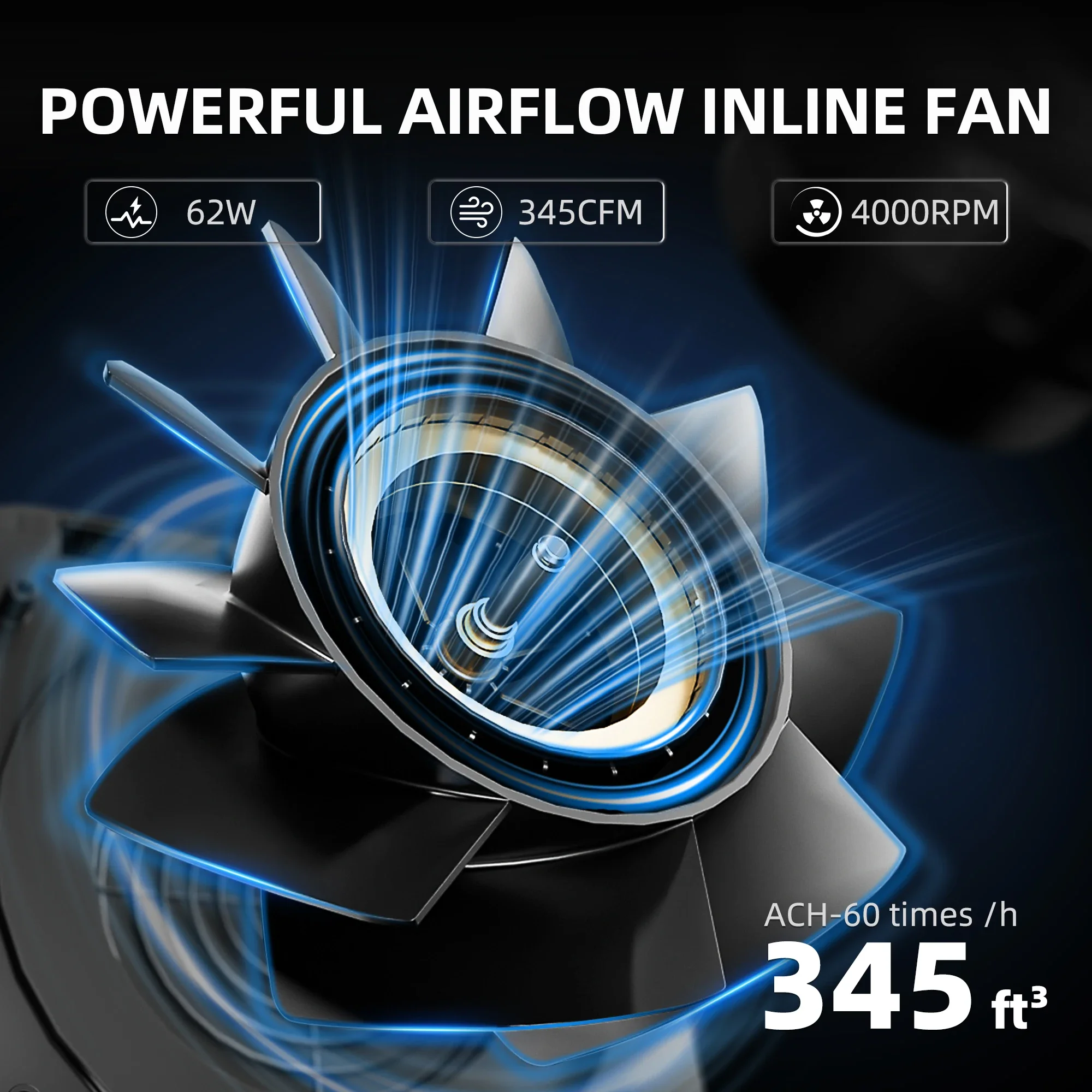Ventilation System Inline Fan, 2-in-1, 345CFM, 62W±5% - detail 6