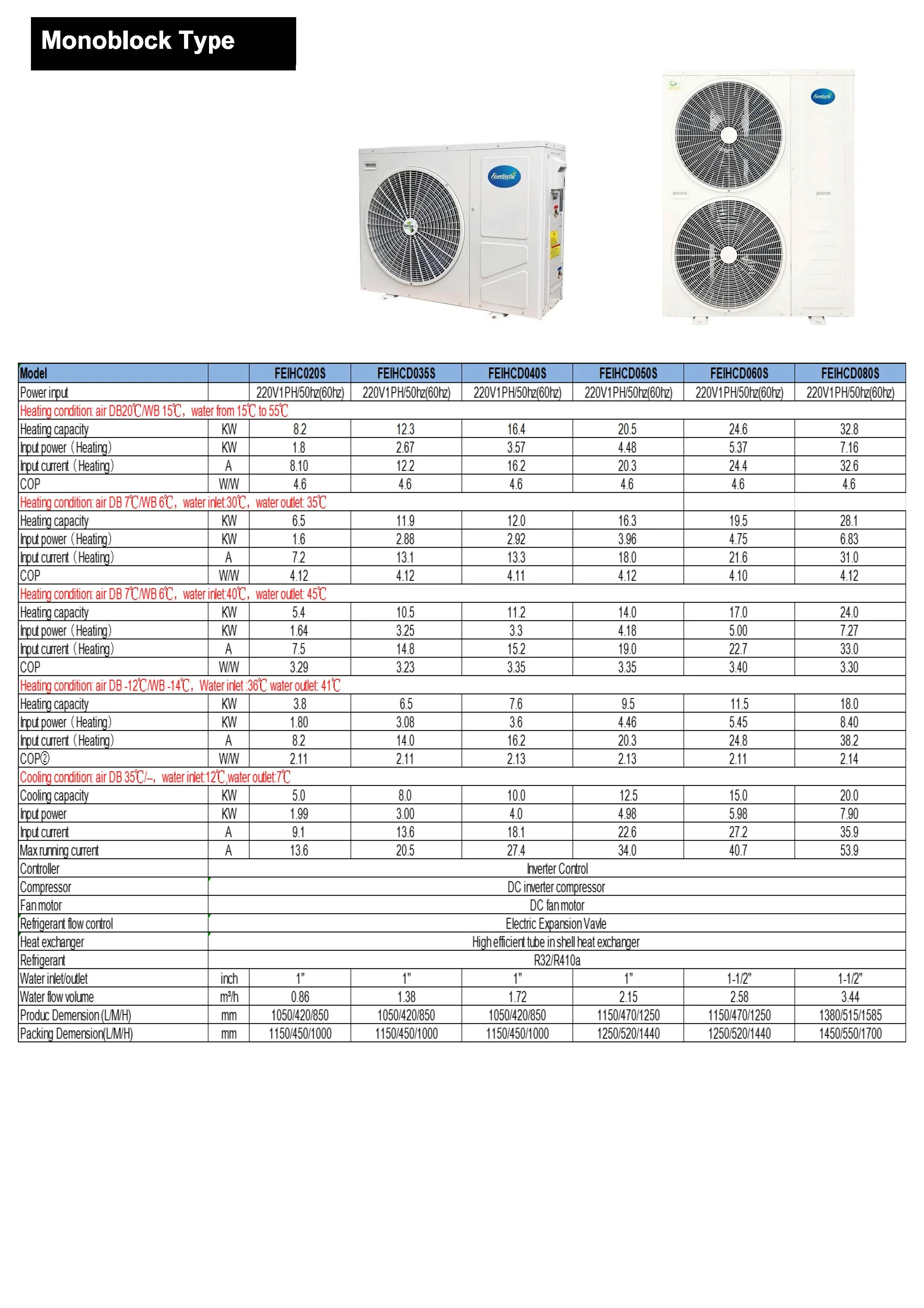 Inverter Heat Pump, TUV, 18kw, R32 - detail 18