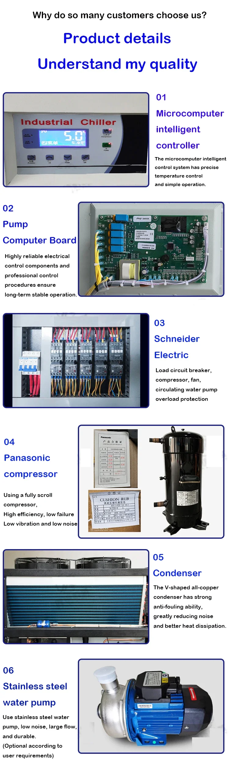 Air-cooled Chiller, 15kw, 3N-380V, 7.5kw(10.06hp) - detail 6