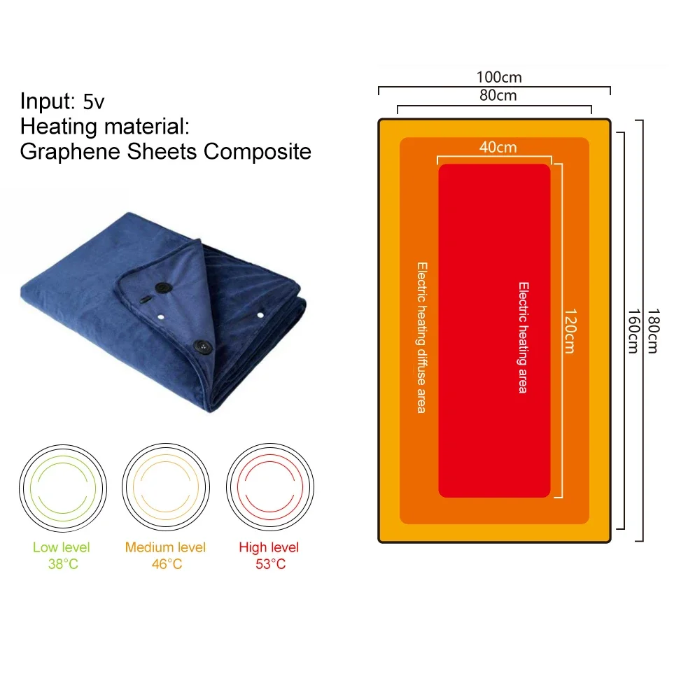 Wearable Heated Throw Blanket, 5v, USB - detail 16