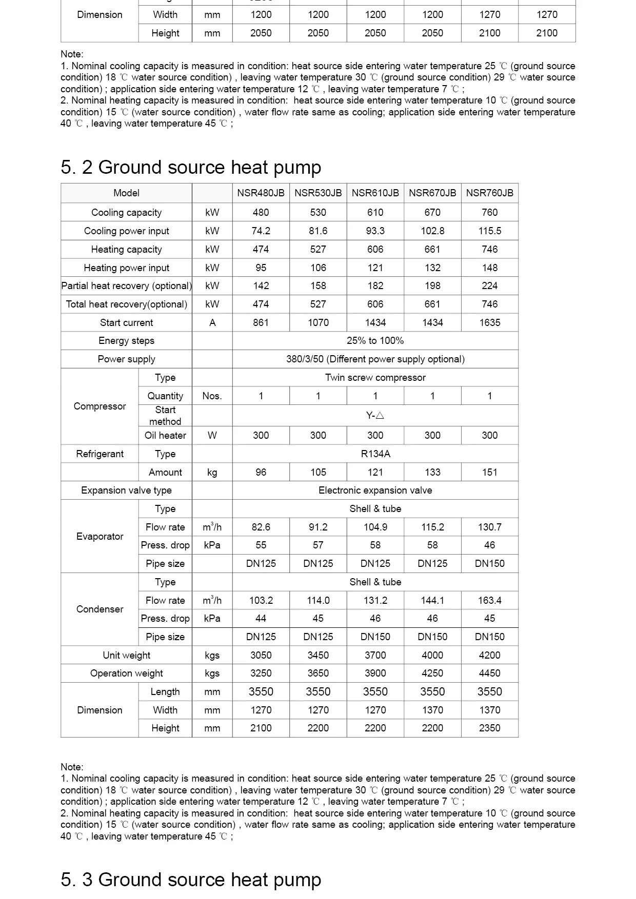Ground Source Heat Pump, 290kW, 2400kW, NASEN - detail 28