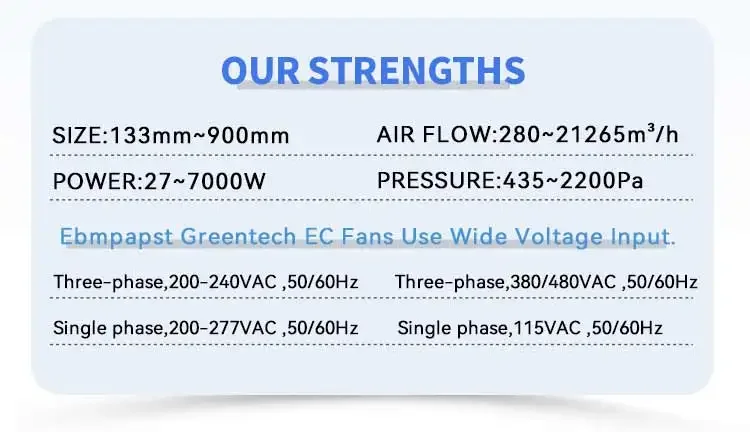 Plug Fan, 133mm, 1000mm, Plastic, 0-10V - detail 4