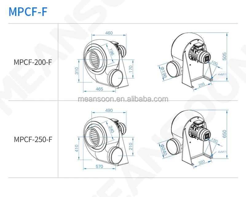 Ventilation Fan Parts, MPCF-200-F4T, 380V, Plastic, IP54 - detail 6