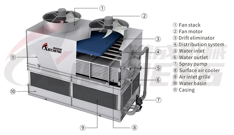 Cooling Tower, 380 V, 50000kcal - detail 6