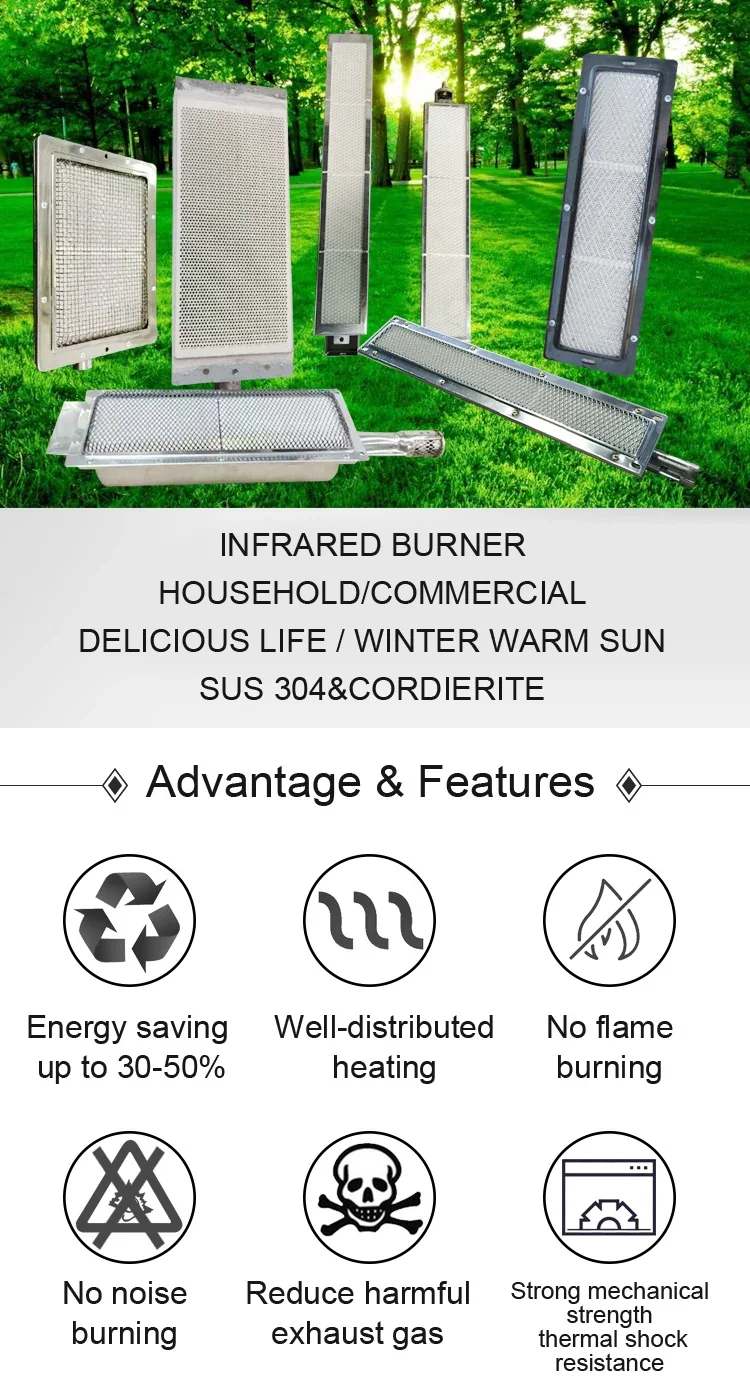 Gas Heaters, Cordierite, Heating Elements - detail 2