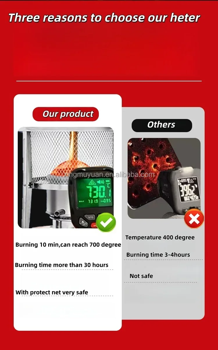Kerosene Heater, Waterproof, Stainless, Steel - detail 10