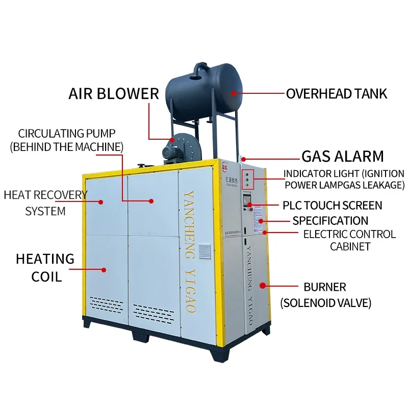 Thermal Oil Heater, 380V, PLC - detail 8