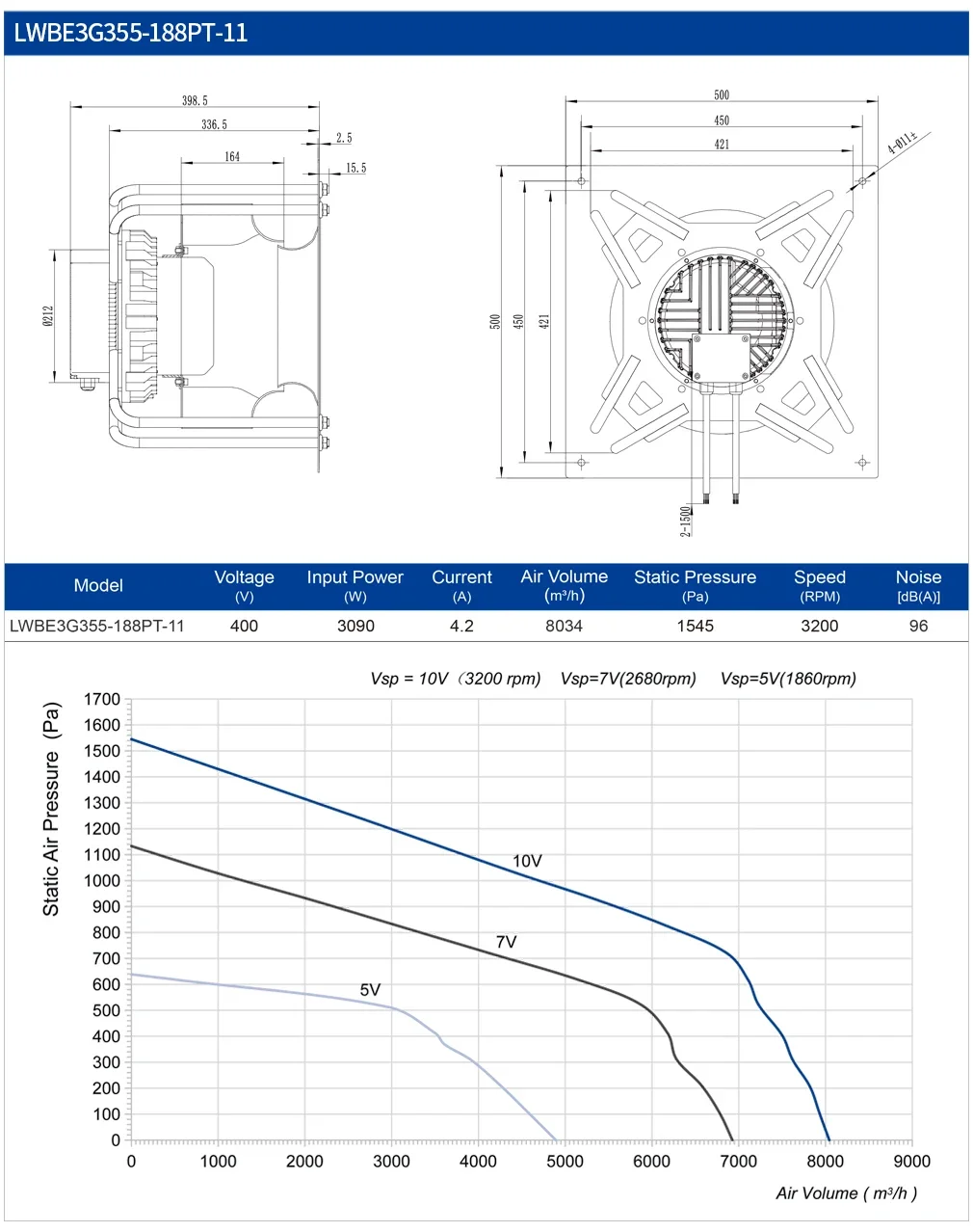 Centrifugal Fan, LONGWELL, 355mm, 230V/440V - detail 14