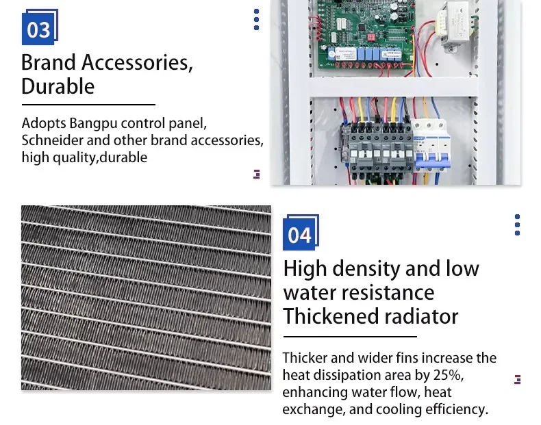 Other Air Conditioners, R-410A - detail 8