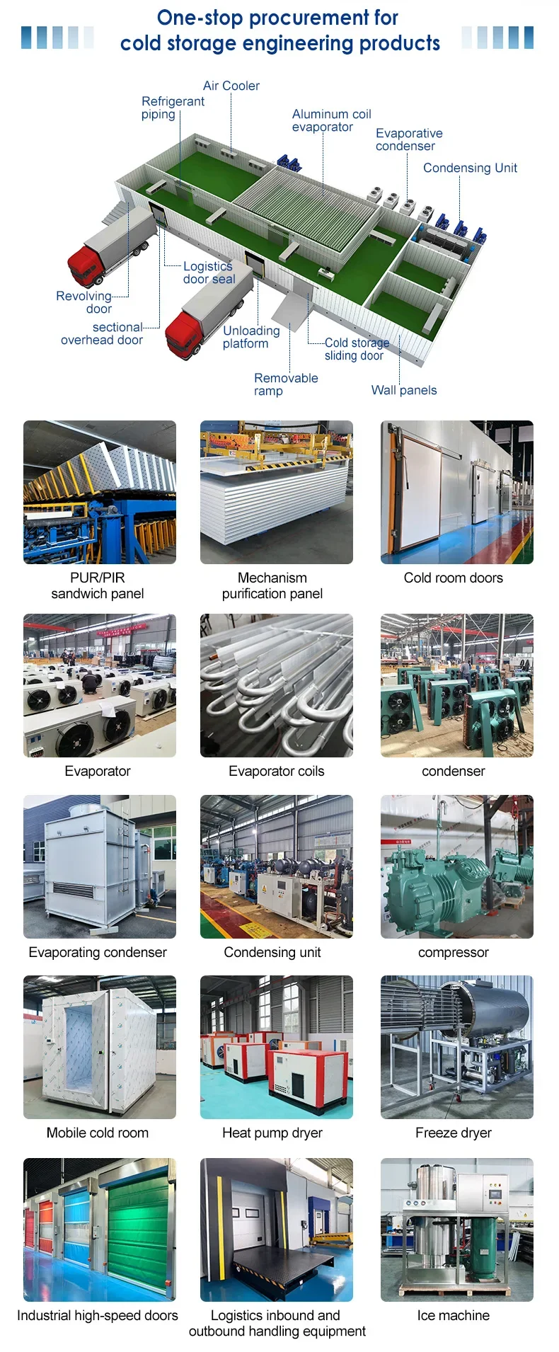 Iqf Tunnel Quick Freezer, 380 V, 185000 - detail 4