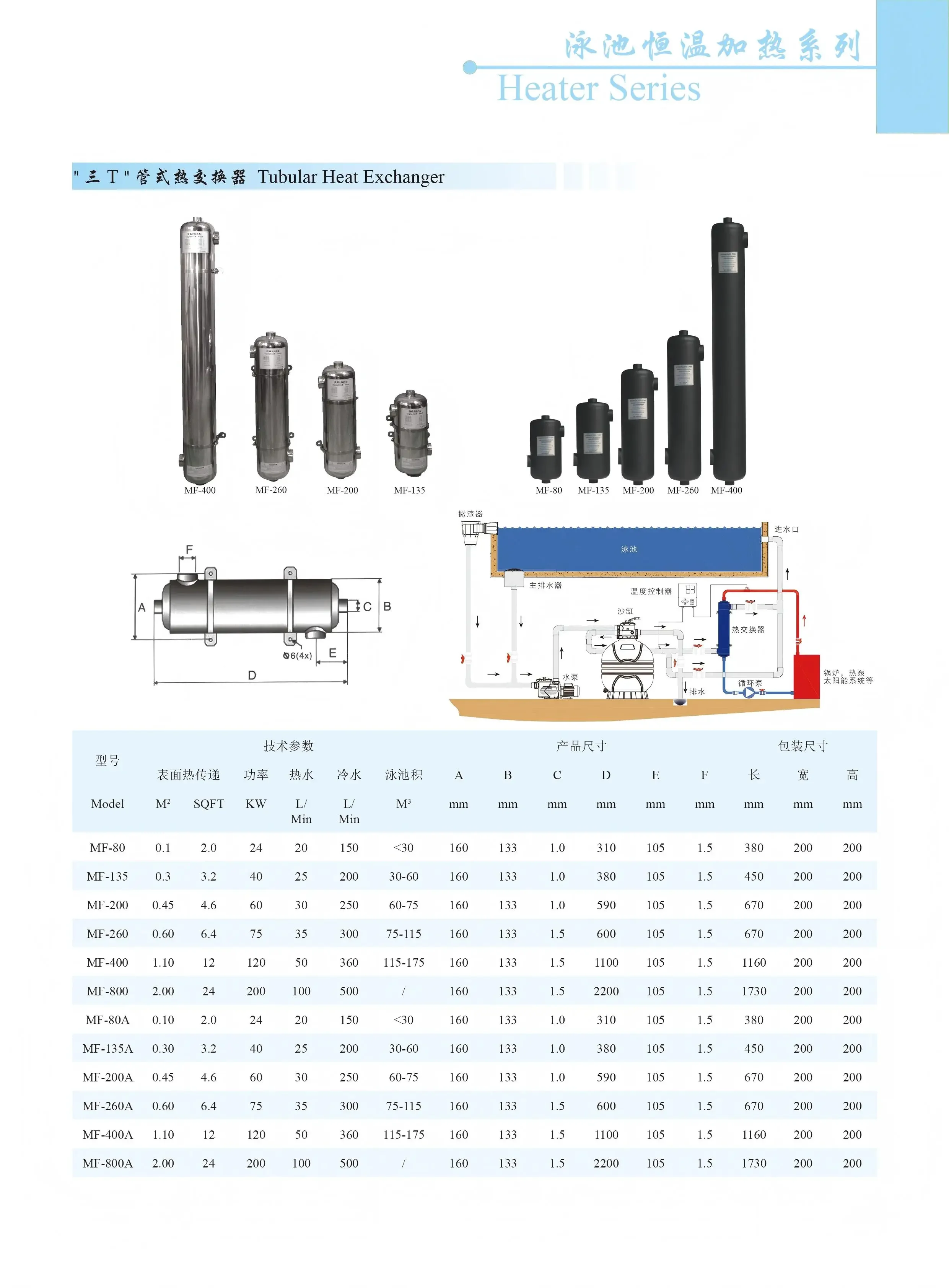Heat Exchangers, Stainless, Steel, 120KW, Titanium - detail 10