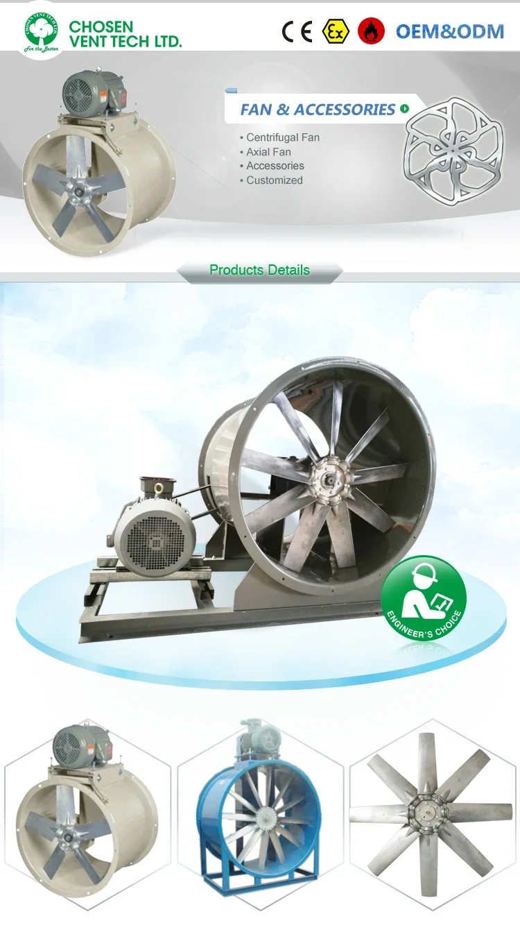 Driven Ventilation Axial Fan, 315mm, 110~420 V, Aluminum Alloy - detail 2