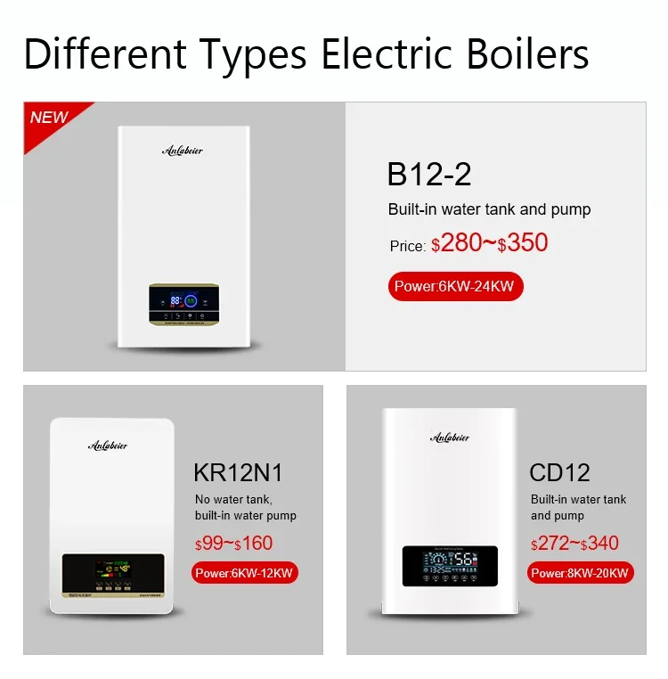 Other Home Heater, 8kw/12kw/20kw, 220V, Electric - detail 60