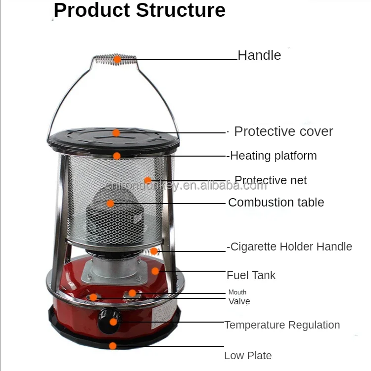 Irondonkey Kerosene Stove, 0.24~0.28 liters - detail 2