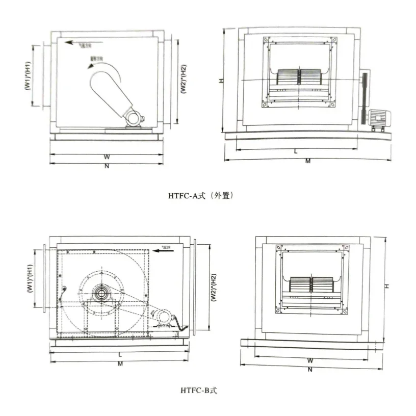 Air Blower, HTFC-I-20, Centrifugal - detail 10