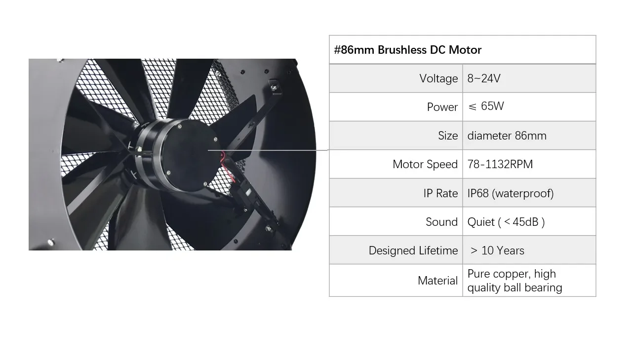 Wall Air Exhaust Fan, 24V, Solar - detail 12
