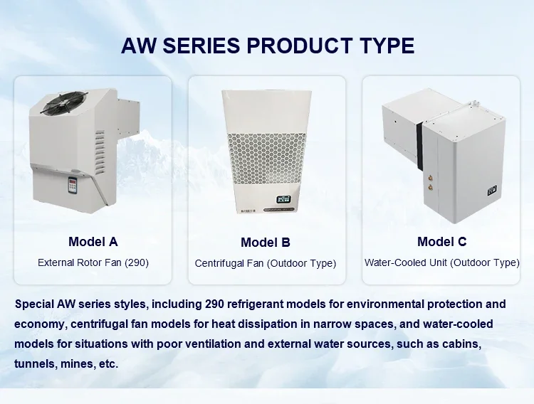 Condensing Unit, Monoblock, 1180W - detail 6