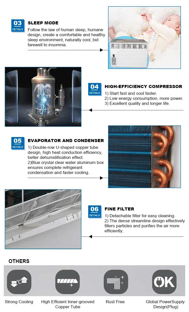 Inverter Air Conditioner, 9000, 60Hz - detail 10