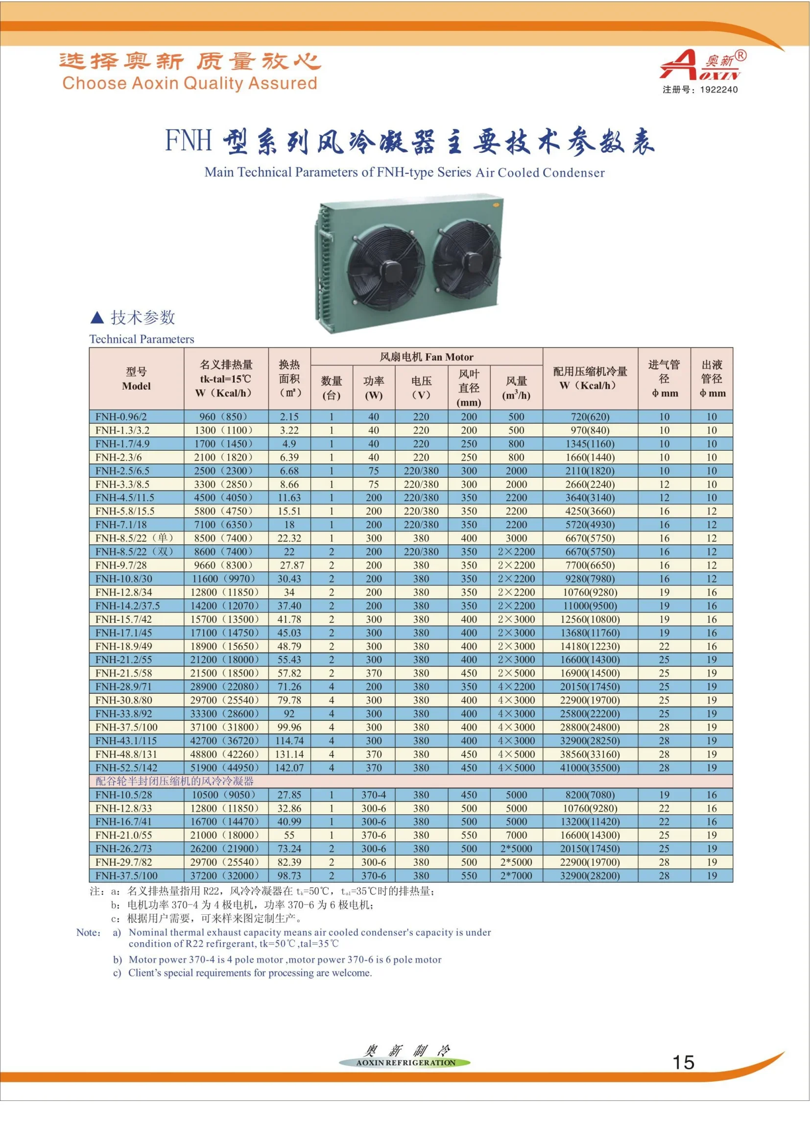 Air Cooled Condenser, 380V - detail 14