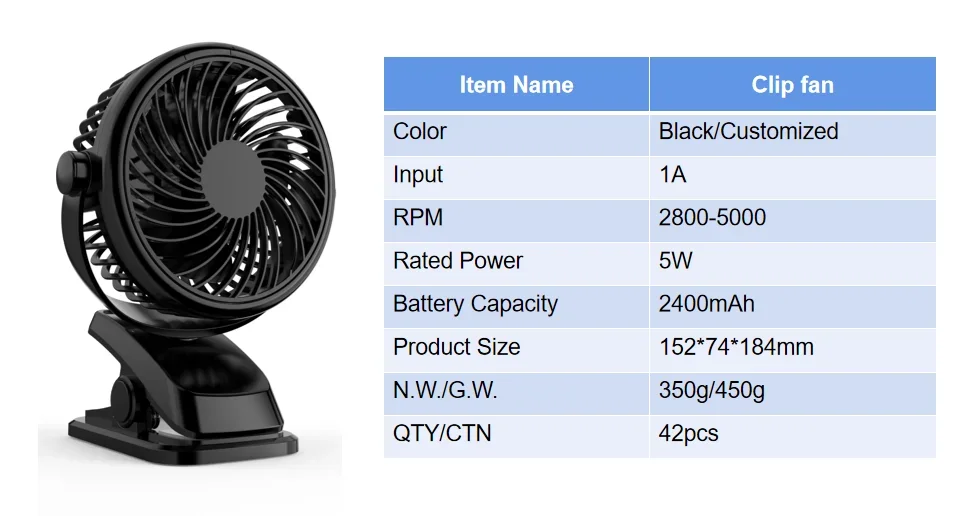 Wind Speeds Fan, 2-in-1, Portable, USB, 720° - detail 2