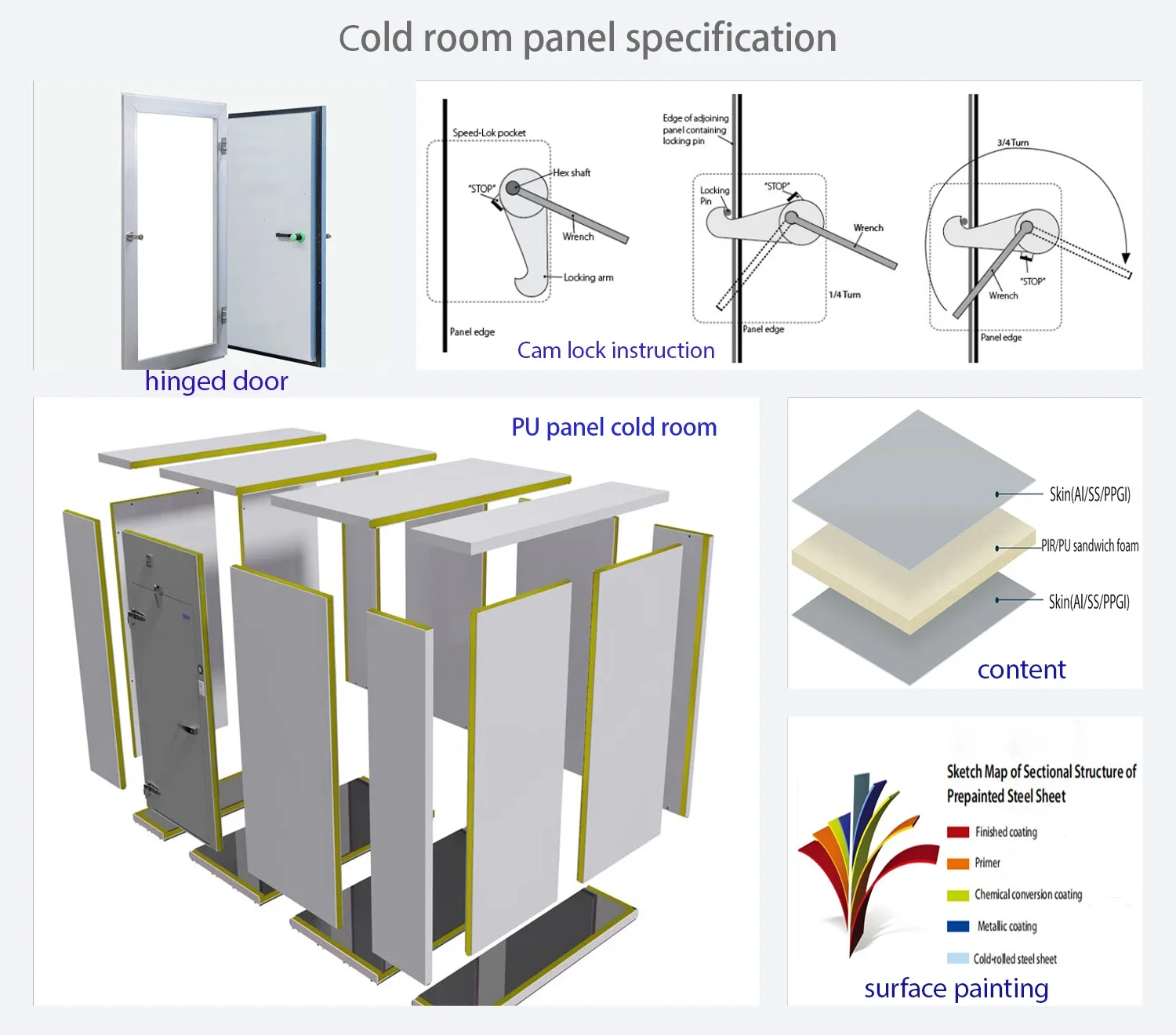 Room Monoblock Refrigeration Unit, 230 V, 5kw~10kw - detail 8