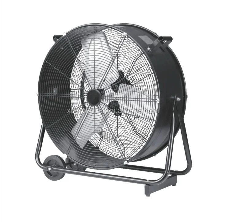 Industrial Fan, Electric, Ventilation Fan - detail 18